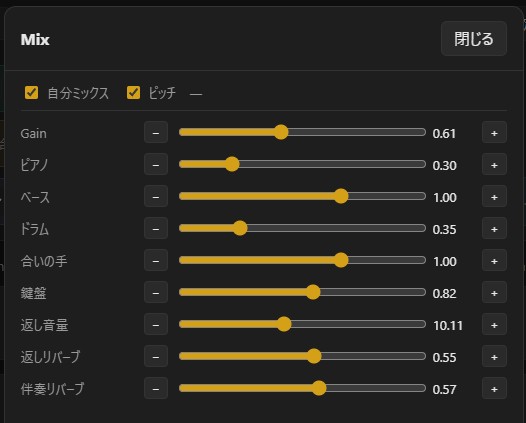 Mix panel